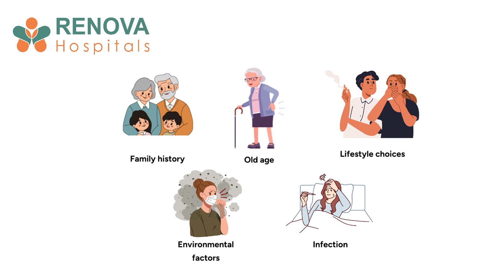 How Everyday Lifestyle Habits Can Influence Cancer Risk
