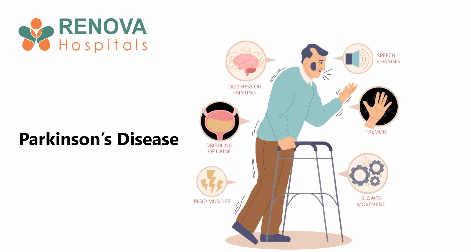 Parkinson’s Disease: Symptoms, Treatment & Care in Hyderabad