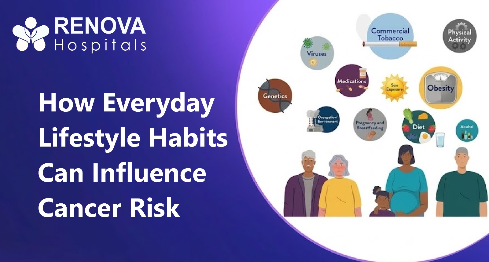 How Everyday Lifestyle Habits Can Influence Cancer Risk